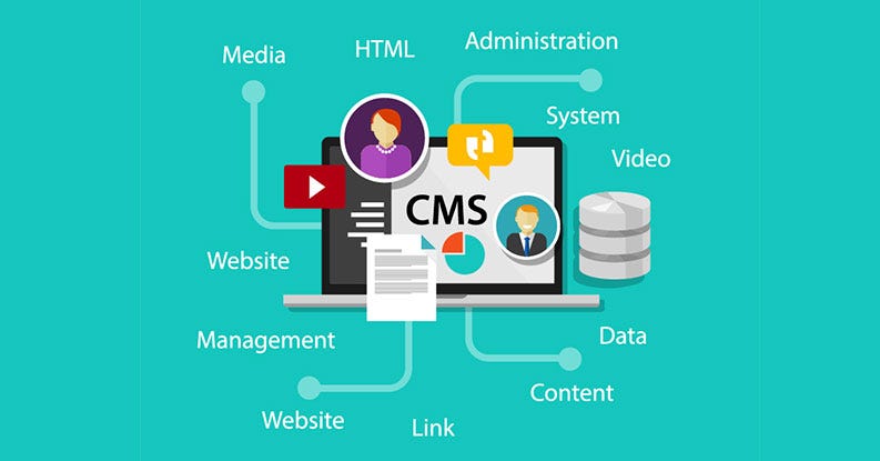 Custom CMS Development